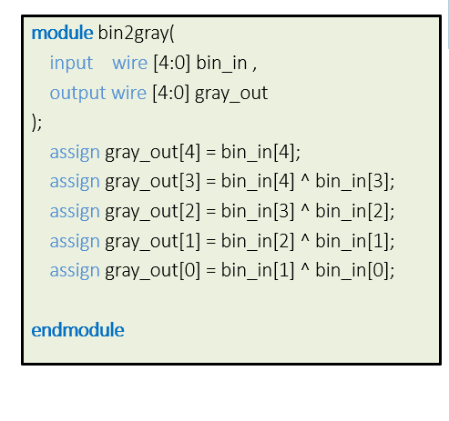 Mah Grey MÃ GRAY LÀ GÌ? ỨNG DỤNG CỦA MÃ GRAY? THIẾT KẾ BỘ CHUYỂN ĐỔI TỪ BINARY ...
