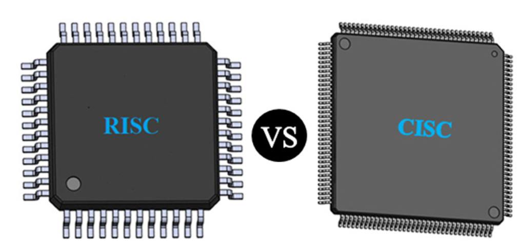 RISC vs. CISC – Sự Khác Biệt Quan Trọng Trong Kiến Trúc Máy Tính